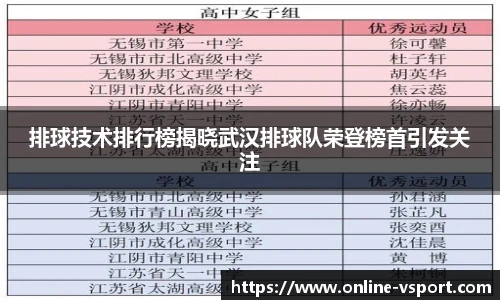 排球技术排行榜揭晓武汉排球队荣登榜首引发关注